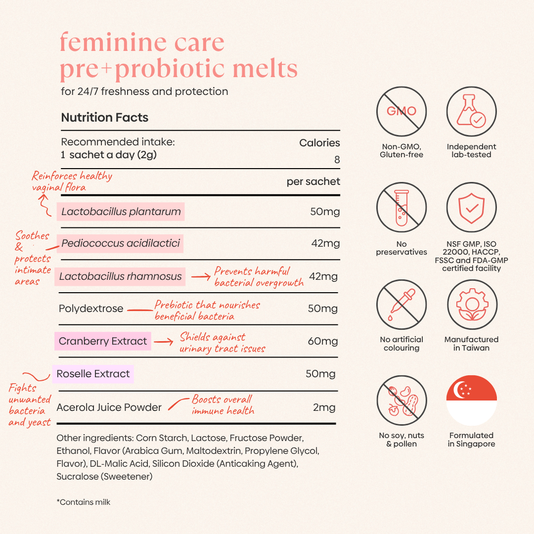 Feminine Care Pre+Probiotic Melts