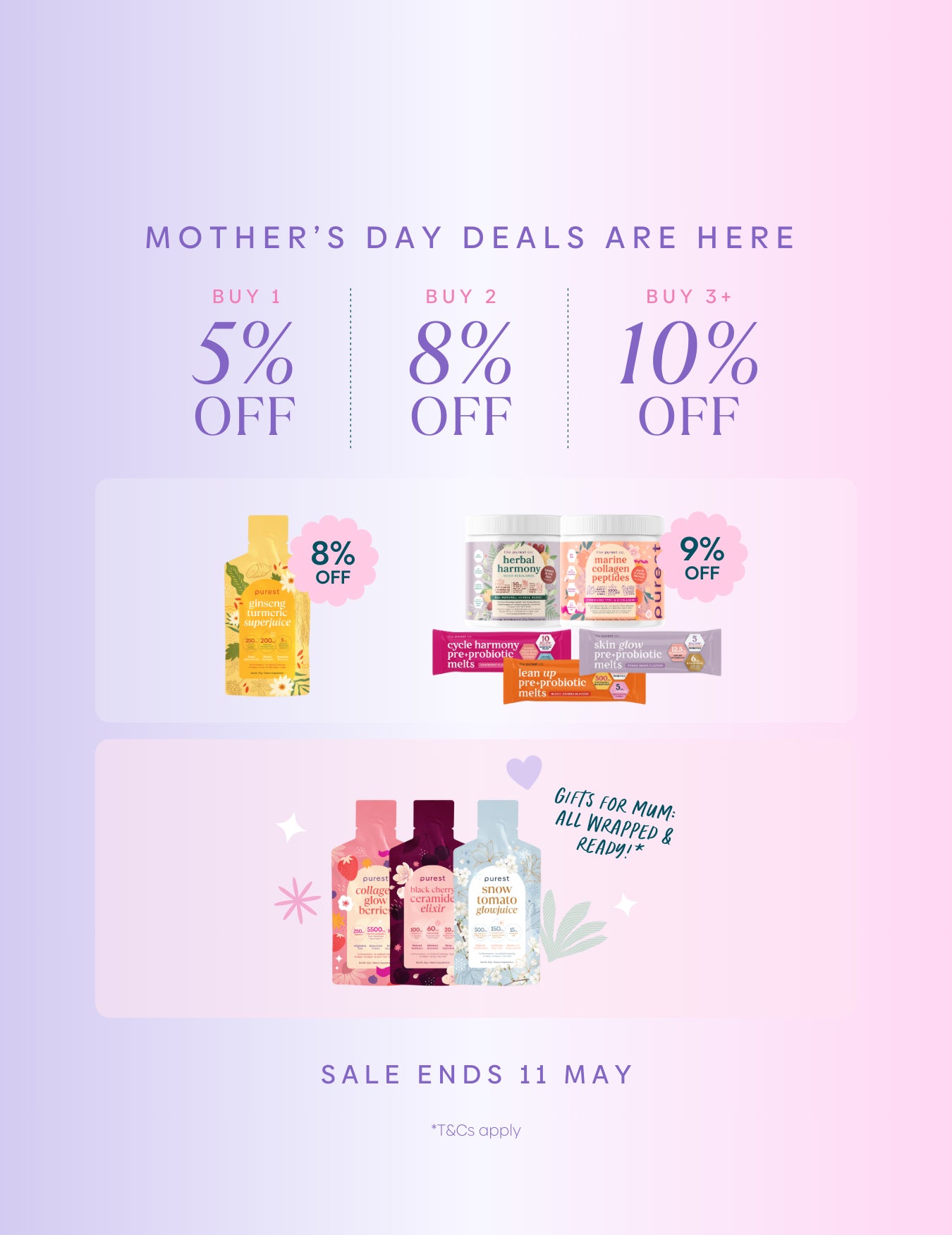 US_-Mother_s-Day-Sale-DTC-Mobile.jpg